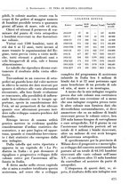 giornale/RML0015994/1937/unico/00000513