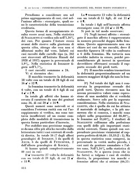 La chirurgia degli organi di movimento