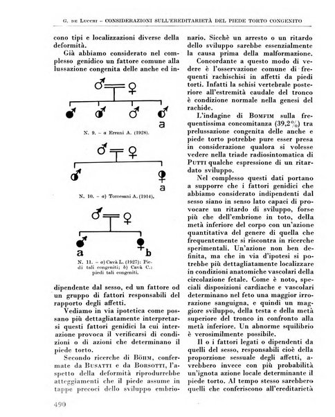 La chirurgia degli organi di movimento