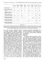giornale/RML0015994/1937/unico/00000554