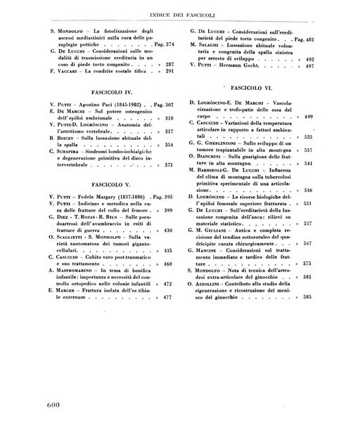 La chirurgia degli organi di movimento