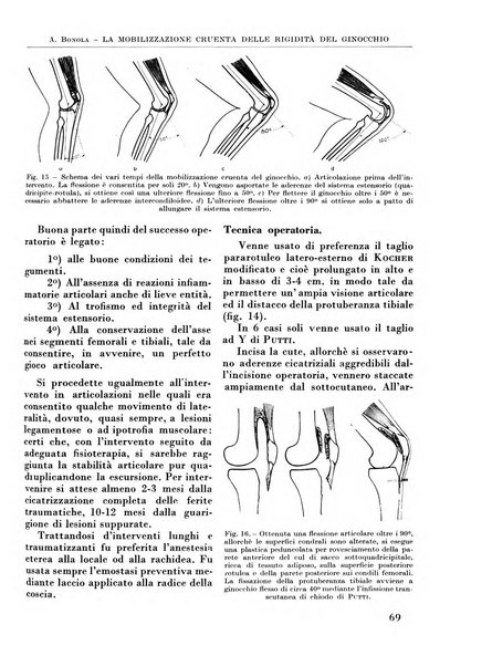 La chirurgia degli organi di movimento