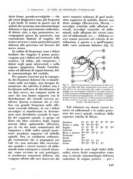 La chirurgia degli organi di movimento