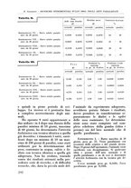 giornale/RML0015994/1939/unico/00000312