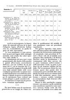 giornale/RML0015994/1939/unico/00000315