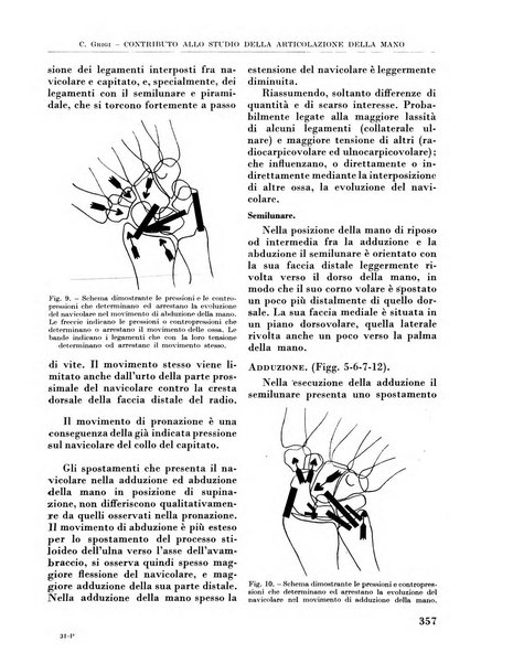 La chirurgia degli organi di movimento