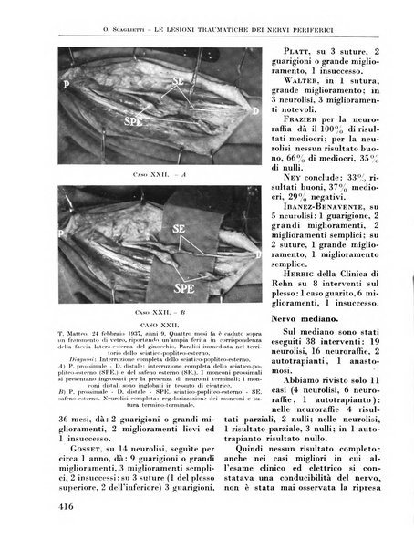 La chirurgia degli organi di movimento