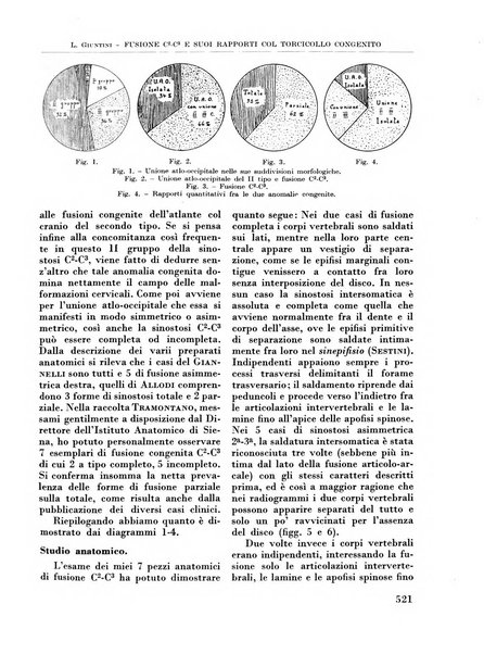 La chirurgia degli organi di movimento