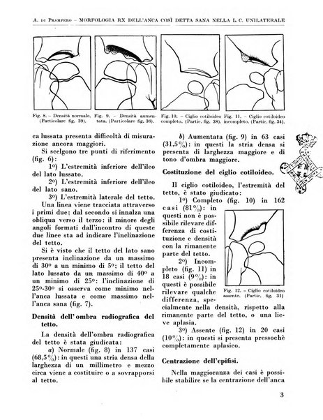 La chirurgia degli organi di movimento