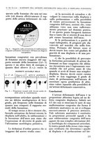 giornale/RML0015994/1940/V.25/00000033