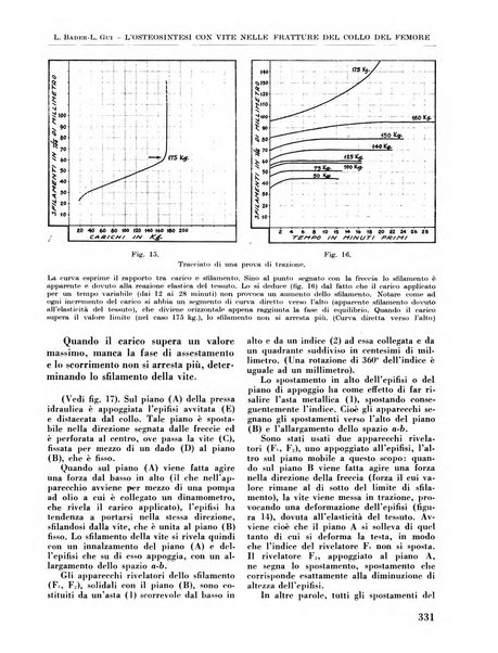 La chirurgia degli organi di movimento