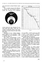 giornale/RML0015994/1940/V.25/00000365