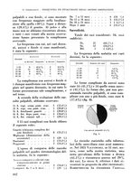 giornale/RML0015994/1940/V.25/00000416