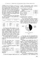 giornale/RML0015994/1940/V.25/00000417