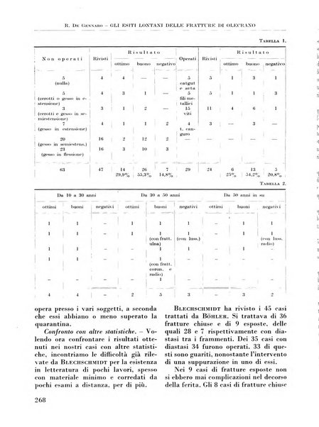 La chirurgia degli organi di movimento