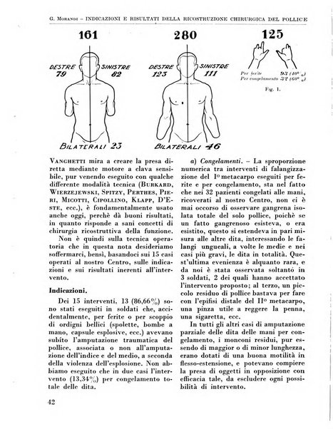 La chirurgia degli organi di movimento