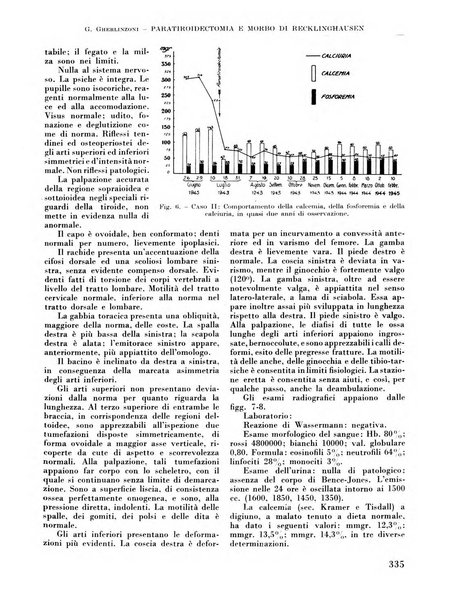 La chirurgia degli organi di movimento