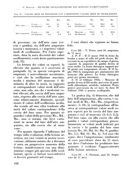 La chirurgia degli organi di movimento