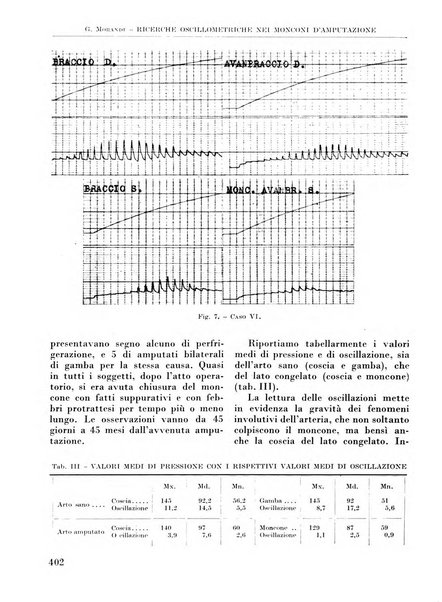 La chirurgia degli organi di movimento