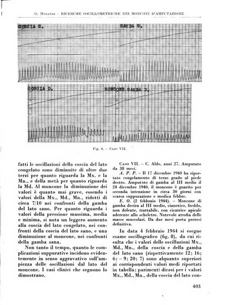 La chirurgia degli organi di movimento