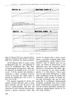 giornale/RML0015994/1946/unico/00000432
