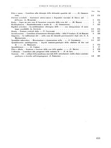 La chirurgia degli organi di movimento