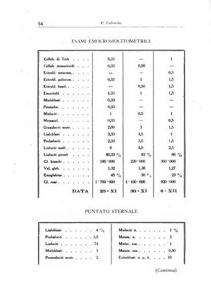 Il Fracastoro gazzetta medica veronese