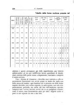 giornale/RML0017215/1939/unico/00000238