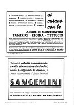 giornale/RML0017215/1939/unico/00000267