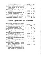 giornale/RML0017585/1880-1881/unico/00000008