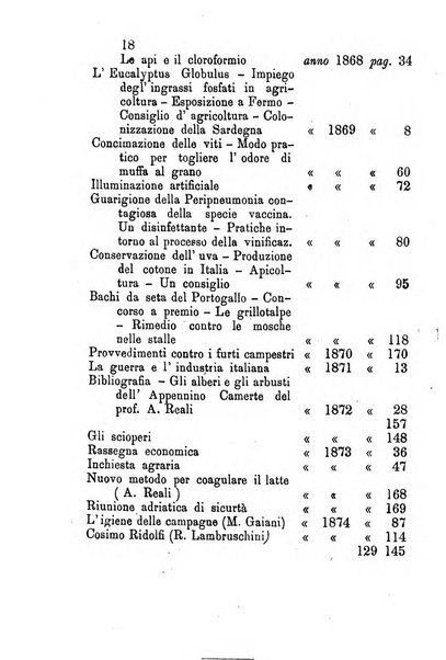 Bollettino del Comizio agrario camerinese