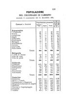 giornale/RML0017585/1882-1883/unico/00000285