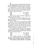 giornale/RML0017585/1884/unico/00000060