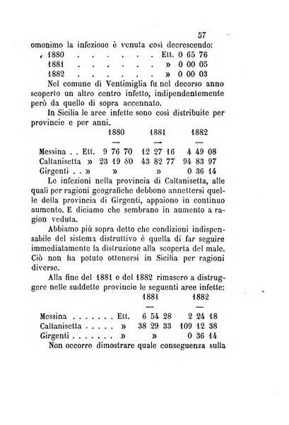 Bollettino del Comizio agrario camerinese