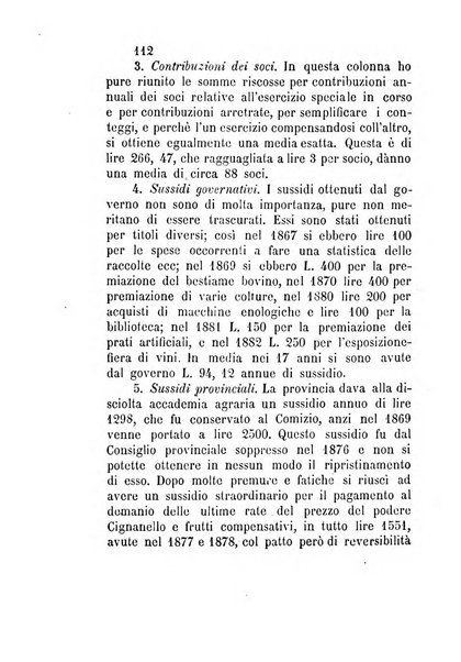 Bollettino del Comizio agrario camerinese