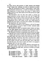 giornale/RML0017676/1879/unico/00000138