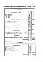 giornale/RML0017676/1879/unico/00000177