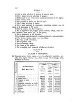 giornale/RML0017676/1879/unico/00000186