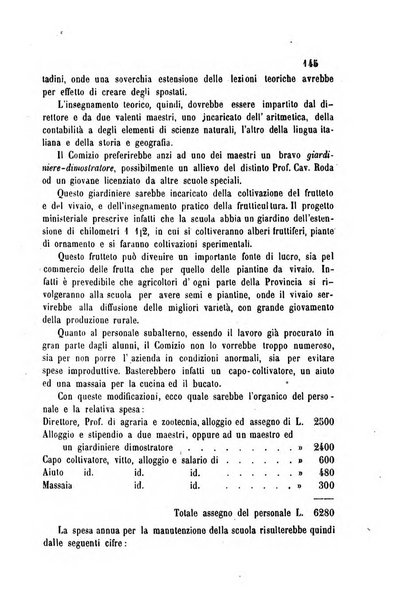 Bollettino del Comizio agrario del circondario di Mondovì