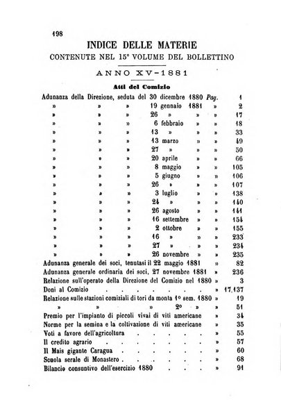 Bollettino del Comizio agrario del circondario di Mondovì