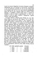 giornale/RML0017676/1882/unico/00000019