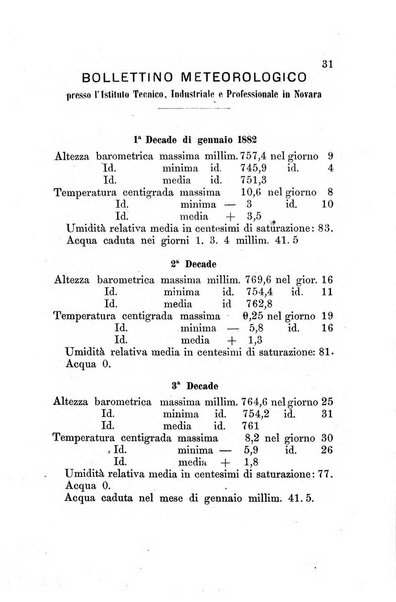 Bollettino del Comizio agrario del circondario di Mondovì