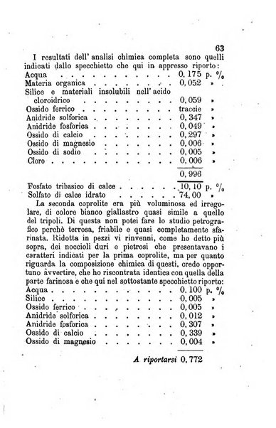 Bollettino del Comizio agrario del circondario di Mondovì