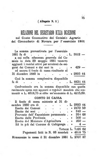 Bollettino del Comizio agrario del circondario di Mondovì