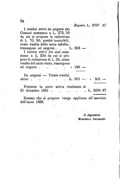 Bollettino del Comizio agrario del circondario di Mondovì