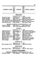 giornale/RML0017676/1882/unico/00000089