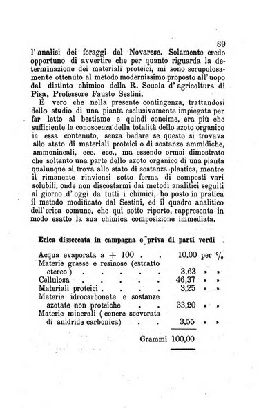 Bollettino del Comizio agrario del circondario di Mondovì