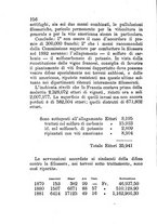 giornale/RML0017676/1882/unico/00000144