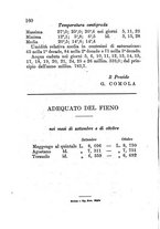 giornale/RML0017676/1882/unico/00000148