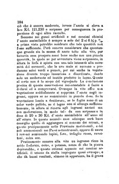 Bollettino del Comizio agrario del circondario di Mondovì